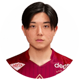 Yuta Miyahara