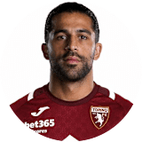 Ricardo Rodriguez