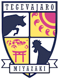 Tegevajaro Miyazaki