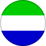 Nationality