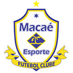 Macaé