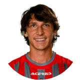 Riccardo Collodel