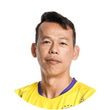 Bui Tan Truong