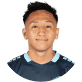 Kevin Vang
