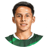 Juvenal Rojas