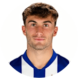Mikel Goti
