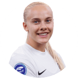 Kamilla Melgard