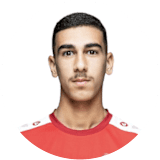Mohamed Abu Riya