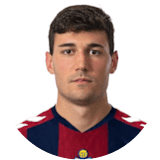Markel Arana