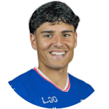 Guilherme Santos