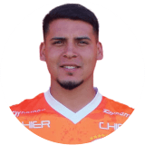 Yerko Aguila