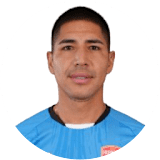 Angel Zamudio