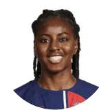 Aïssatou Tounkara