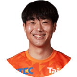 Kota Miyamoto