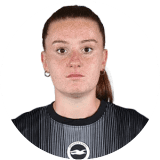 Sophie Baggaley