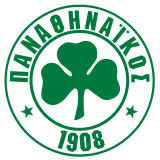 Panathinaikos B
