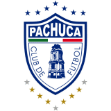 Pachuca "B"